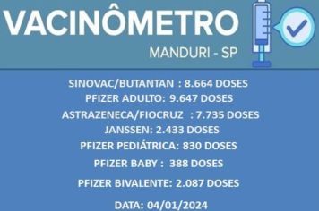 Relatório de Vacinação COVID19 - Transparência